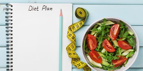 How to Lose Weight in 10 Days?