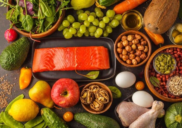 Zone Diet Plan (Printable PDF)