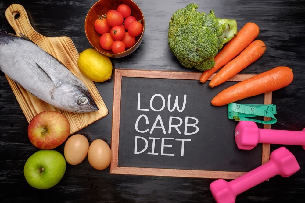 1300 Calorie Low Carb Meal Plan