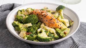 1800 Calorie Keto Meal Plan
