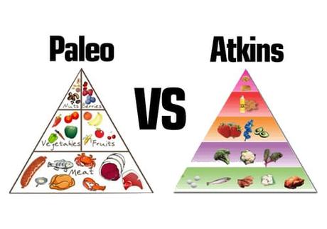 Paleo Diet vs Atkins Diet | Big Difference