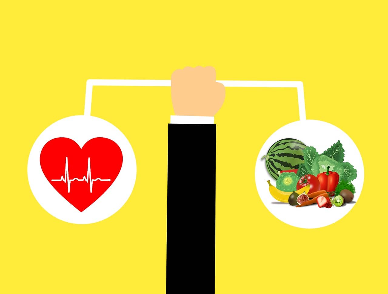 DASH Diet Meal Plan 1600 Calories