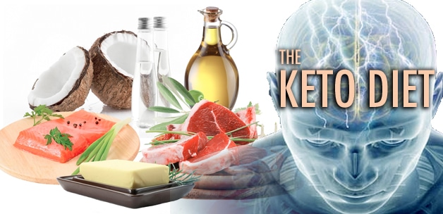 Keto Diet For Beginners – Keto Quick Start Guide