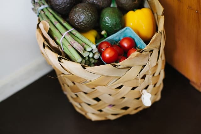 Easy Shopping List For Sirtfood Diet (Printable)