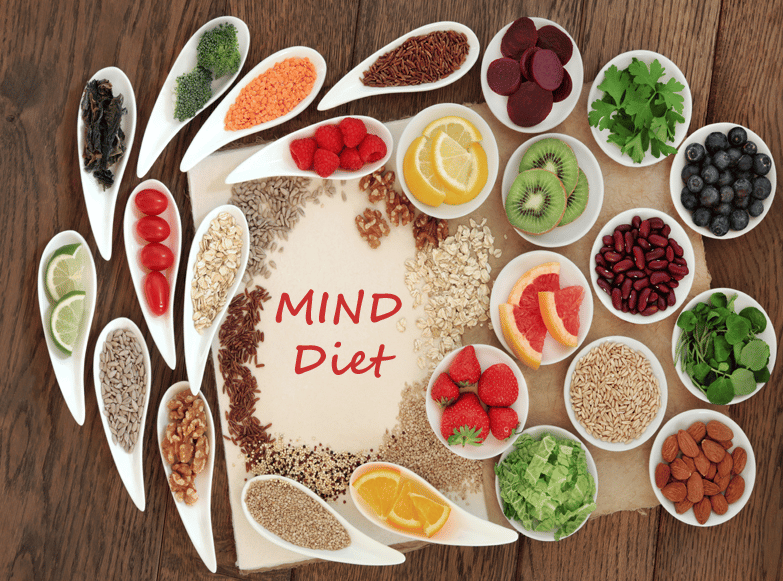 Mind Diet Meal Plan