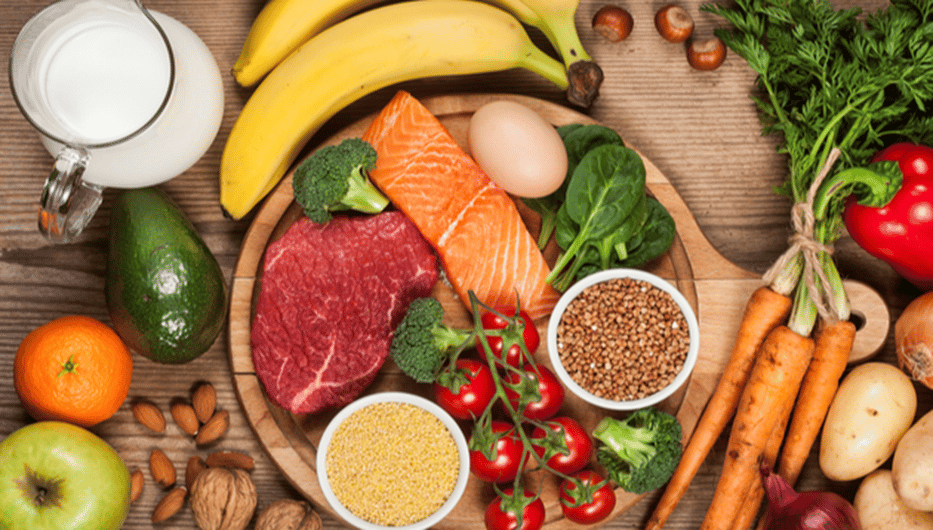 DASH Diet Grocery List in 9 Category