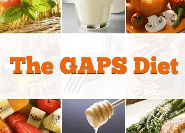 3 Day Gaps Diet Meal Plan in 6 Stages (Printable, PDF)