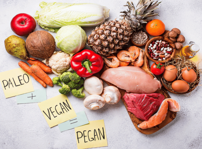 Pegan Diet Food List (4 Category)