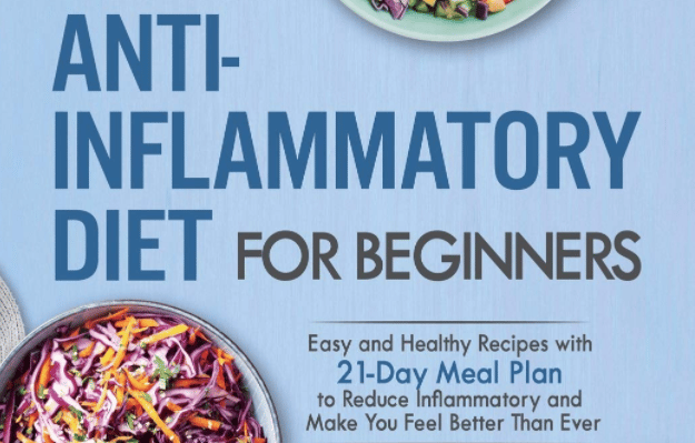 21-Day Anti-Inflammatory Diet Plan | PDF Printable