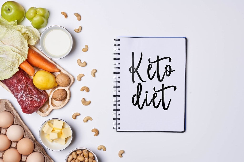 Easy 800 Calorie Keto Meal Plan