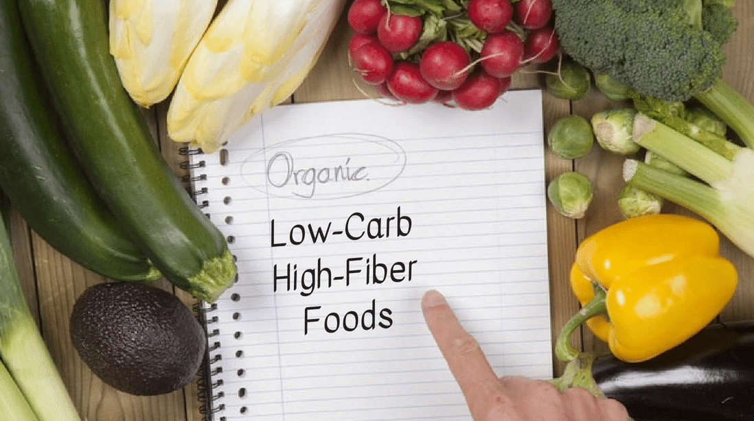Low Carb High Fiber Diet Plan