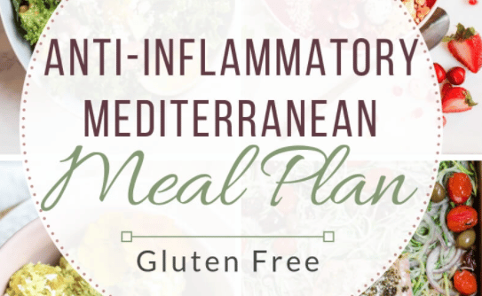 Printable Anti Inflammatory Mediterranean Diet Plan