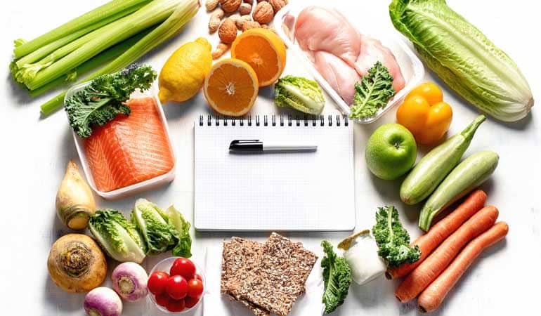 2500 Calorie Diabetic Diet Plan (PDF)