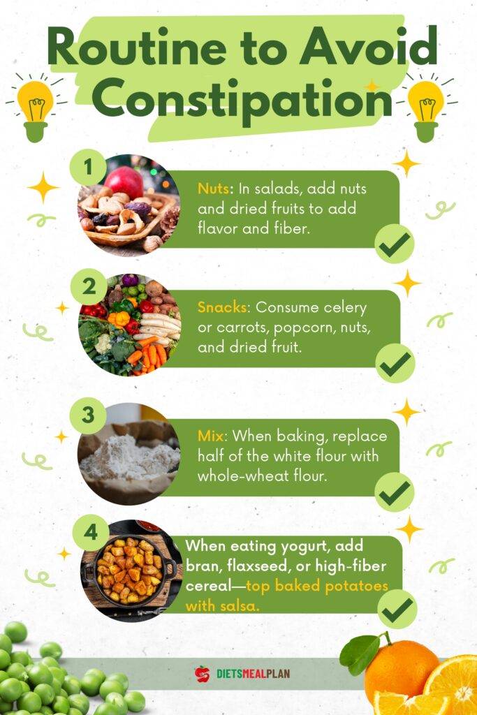 High Fiber Foods for Constipation High Fiber Foods for Constipation